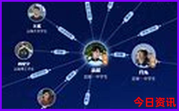 河内必去十大景点